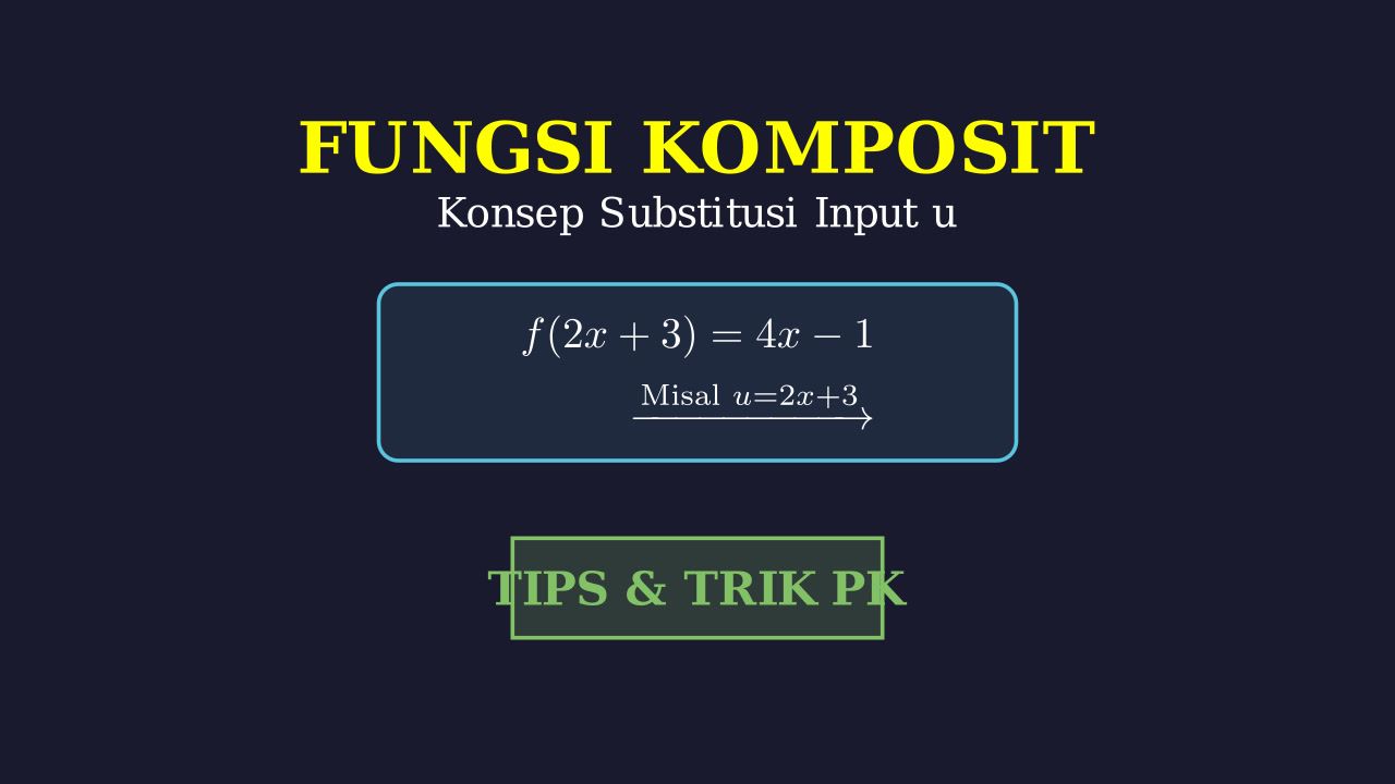 Fungsi Komposit dan Invers: Konsep Input u