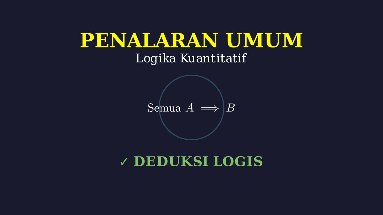 Logika Proposisi: Penarikan Kesimpulan