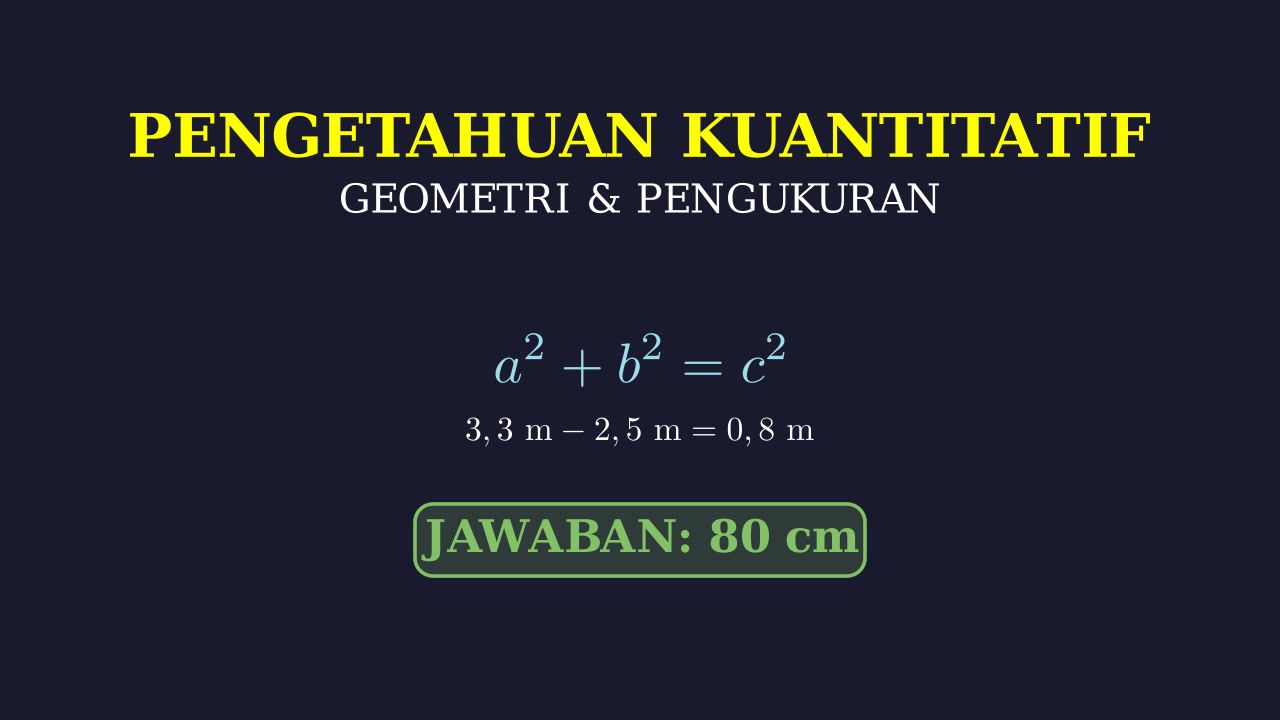 Teorema Pythagoras: Pergeseran Tangga