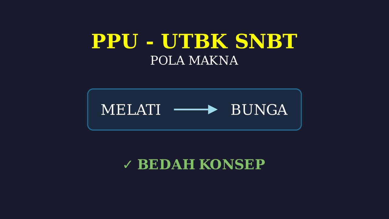 Memahami Pola Makna