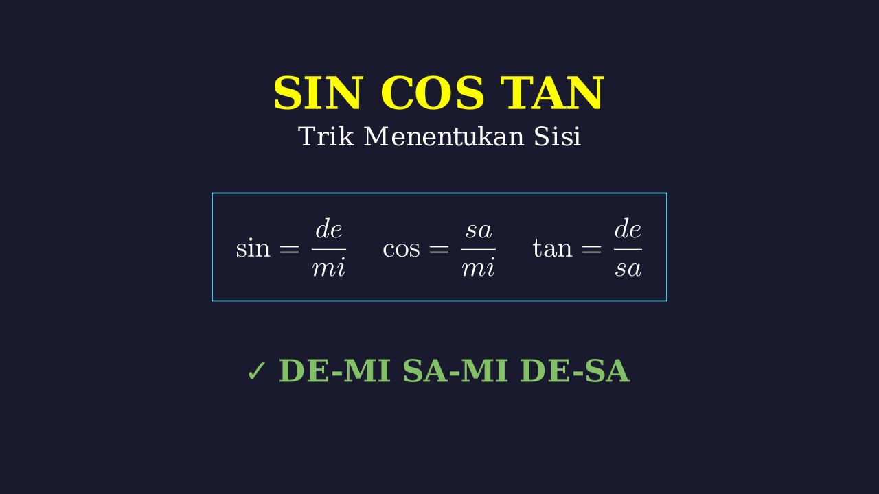 Menentukan Sin Cos Tan
