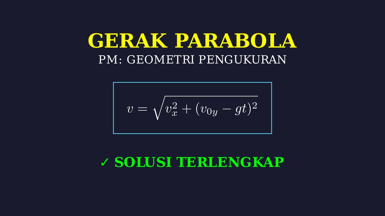 Gerak Parabola: Kecepatan dan Arah Peluru