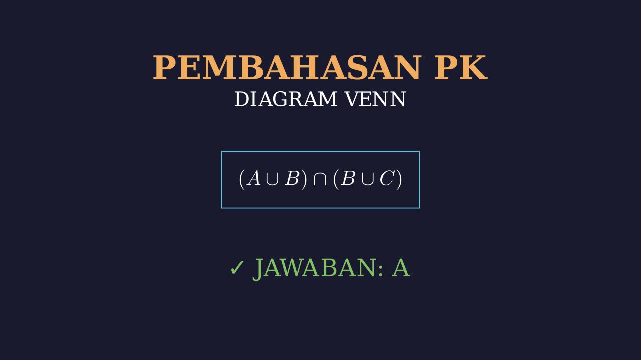 Notasi Himpunan Daerah Arsiran