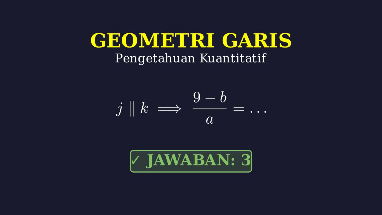 Gradien: Persamaan Garis Sejajar