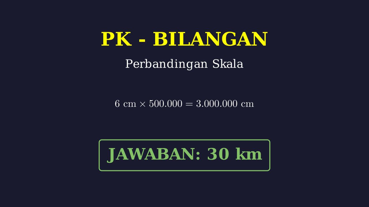 Menghitung Jarak Sebenarnya