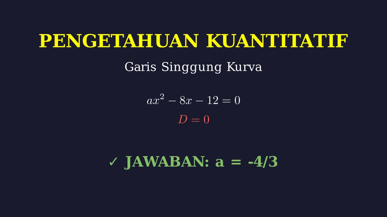 Menentukan Nilai a: Garis Singgung Parabola