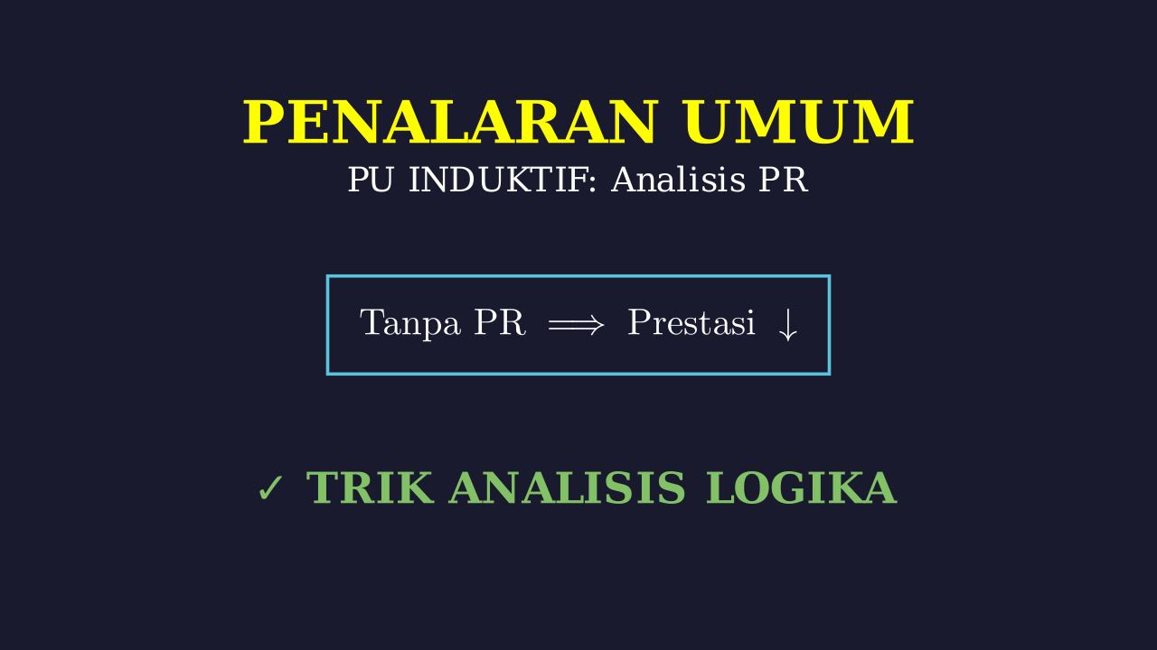 Dampak Penghapusan PR pada Prestasi Siswa