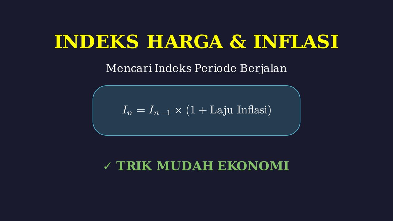 Menghitung Indeks Harga Berdasarkan Laju Inflasi