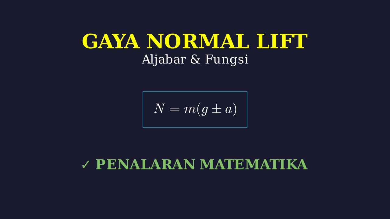 Gaya Normal dalam Lift