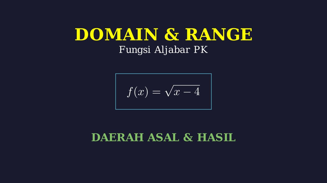 Memahami Domain dan Range Fungsi