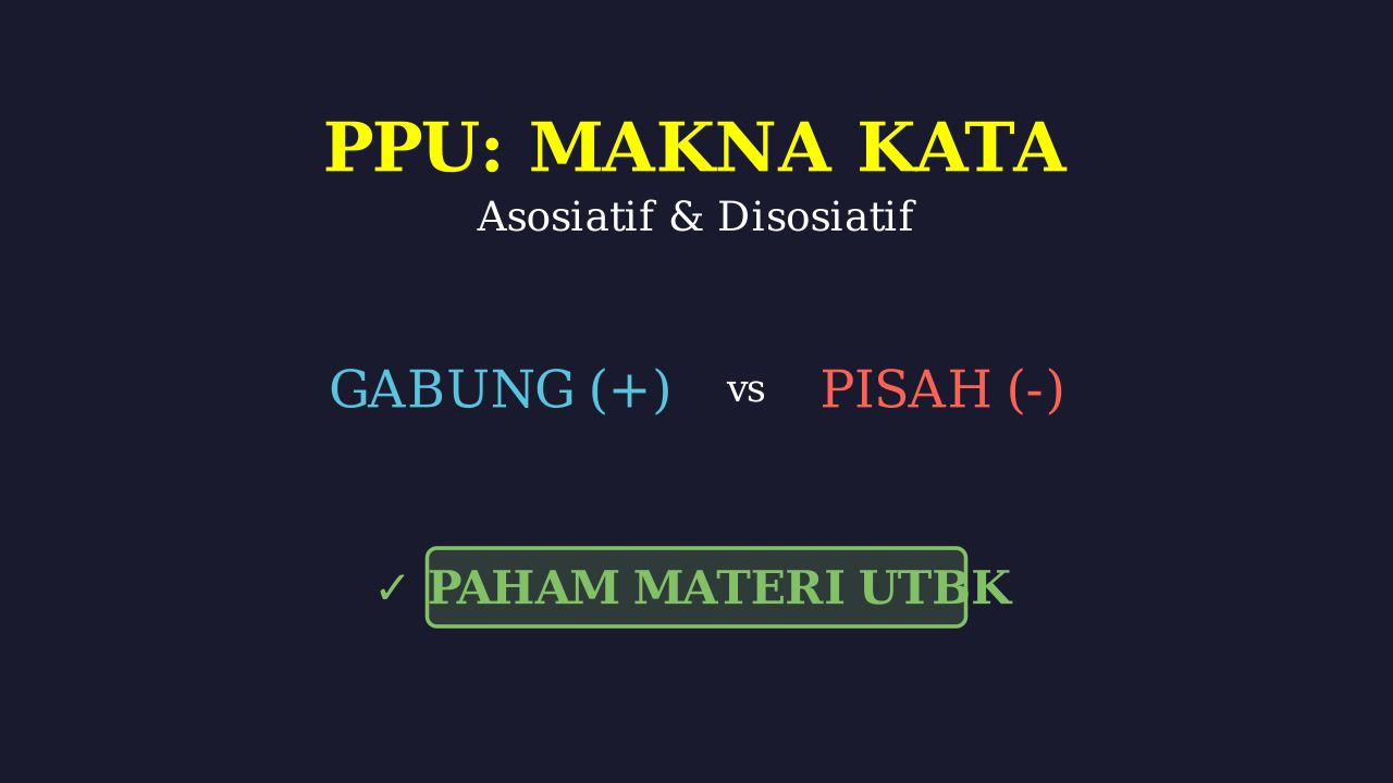 Interaksi Sosial: Asosiatif dan Disosiatif