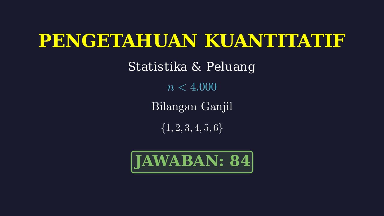 Menyusun Bilangan: Aturan Pencacahan