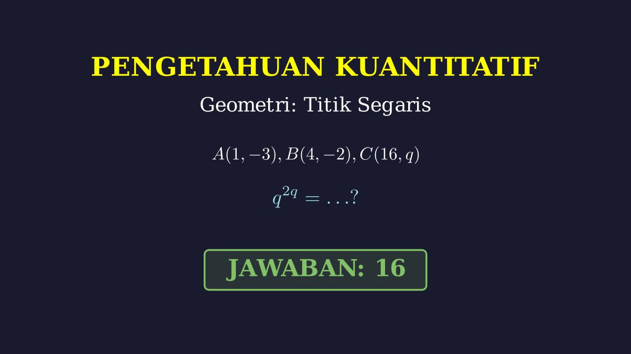 Titik Segaris: Pengetahuan Kuantitatif