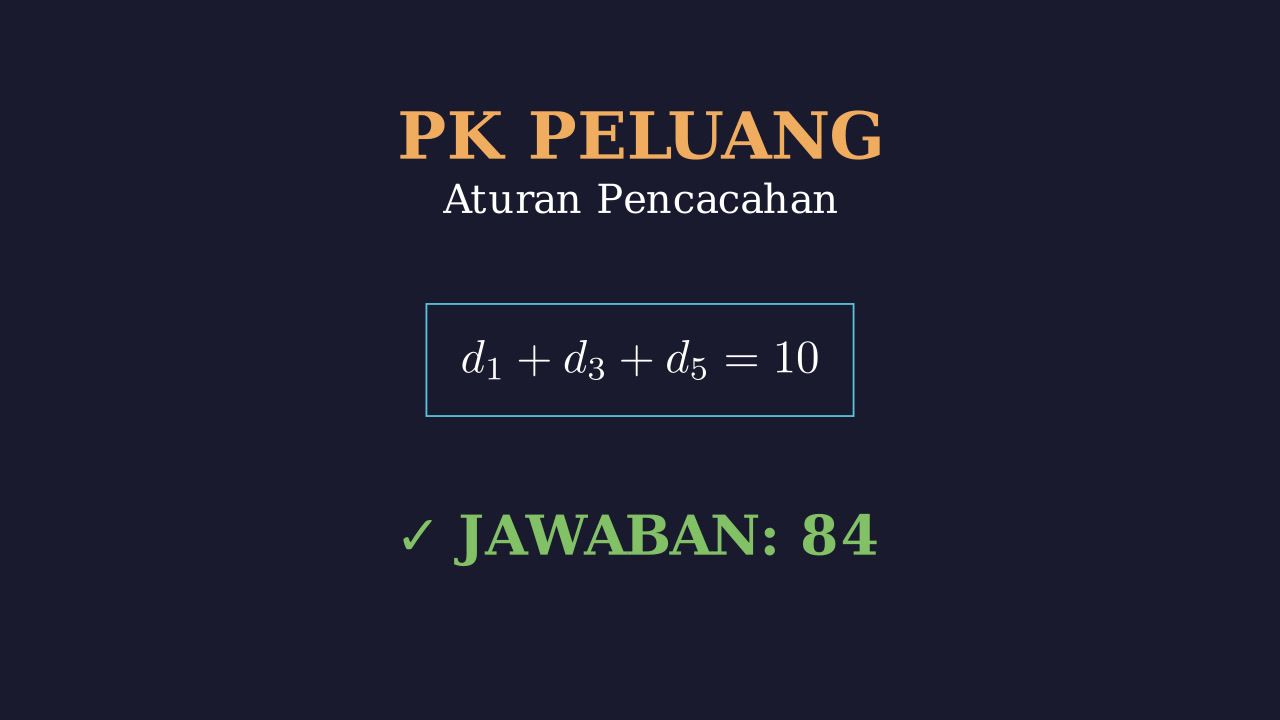 Kombinatorika: Mencari Bilangan Digit Berbeda