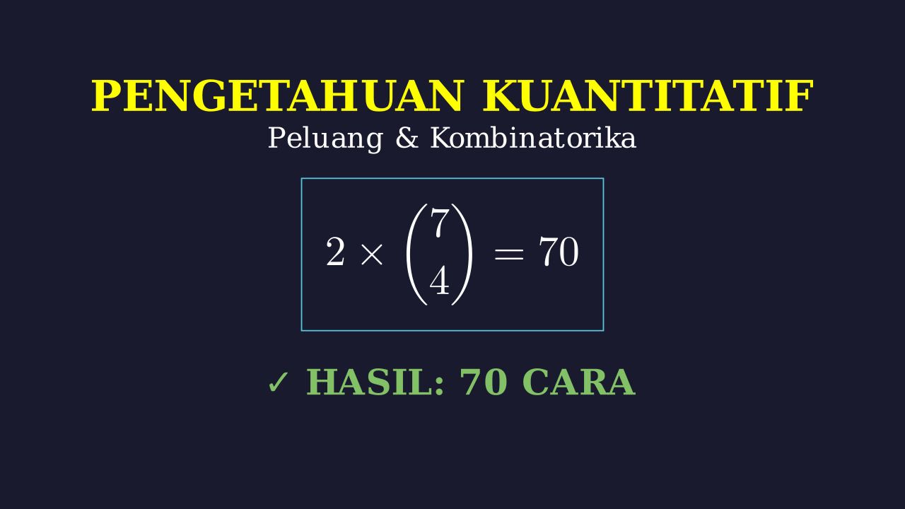 Kombinasi: Mengatur Penumpang Mobil