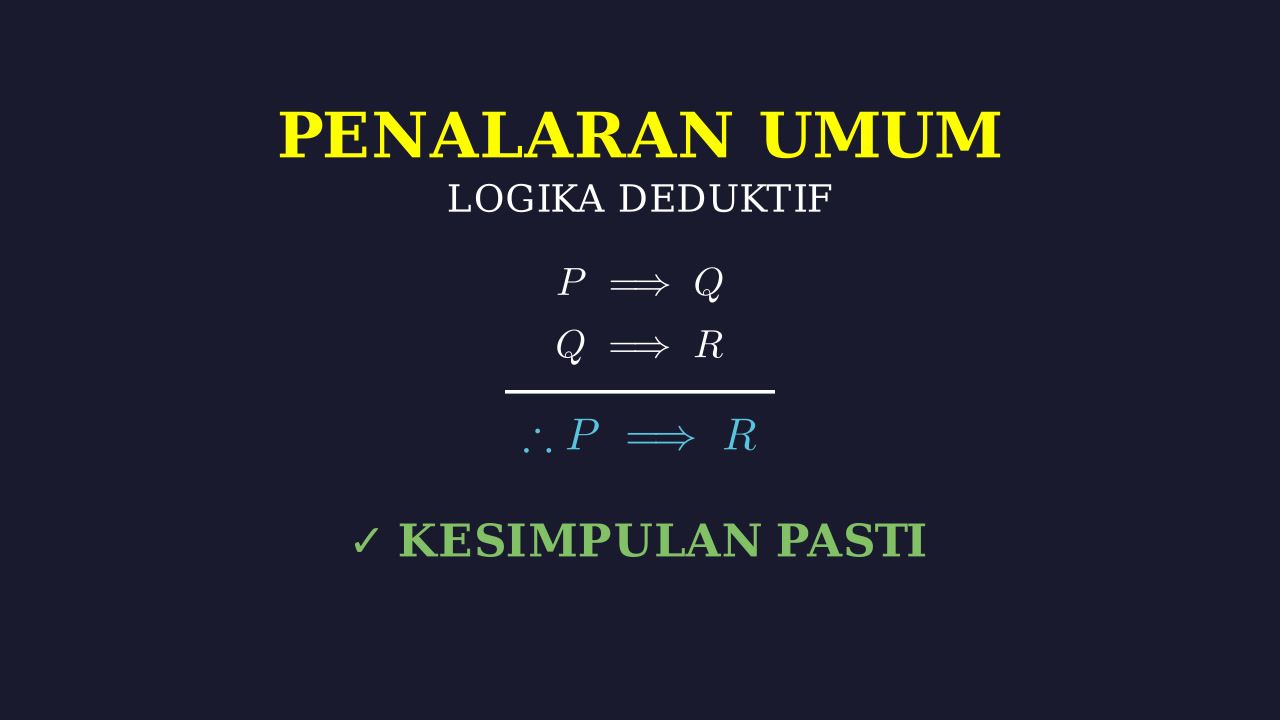 Menghitung Luas Daerah Diarsir