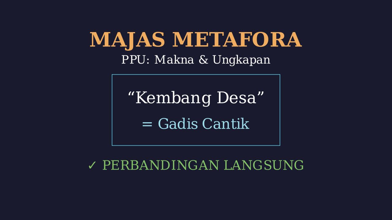 Majas Metafora: Gaya Bahasa Kiasan