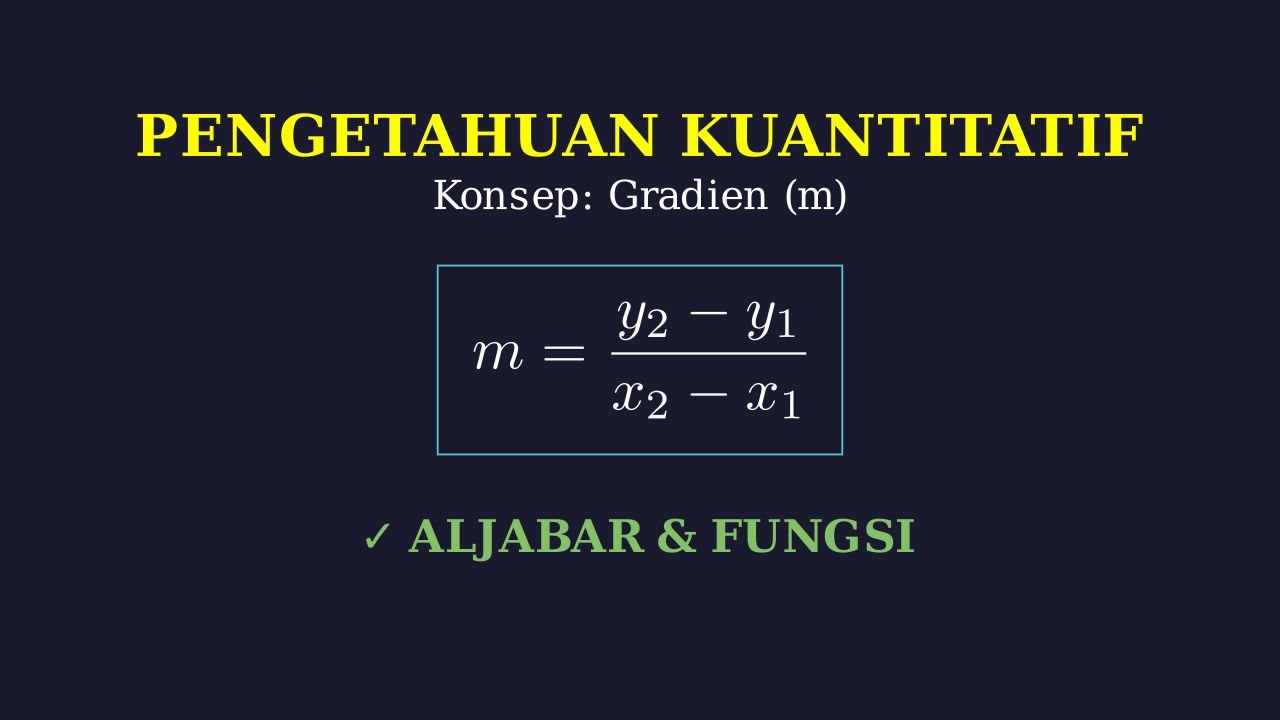 Gradien: Konsep Kemiringan Garis