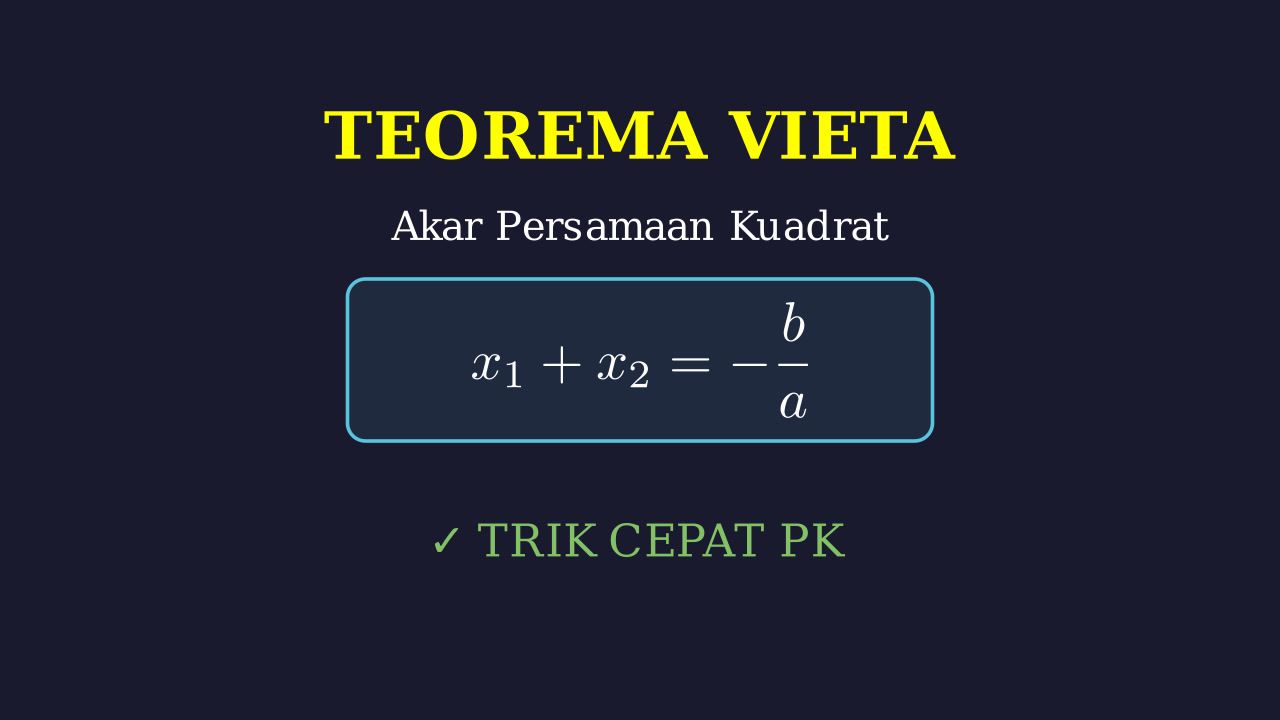 Teorema Vieta: Hubungan Akar dan Koefisien