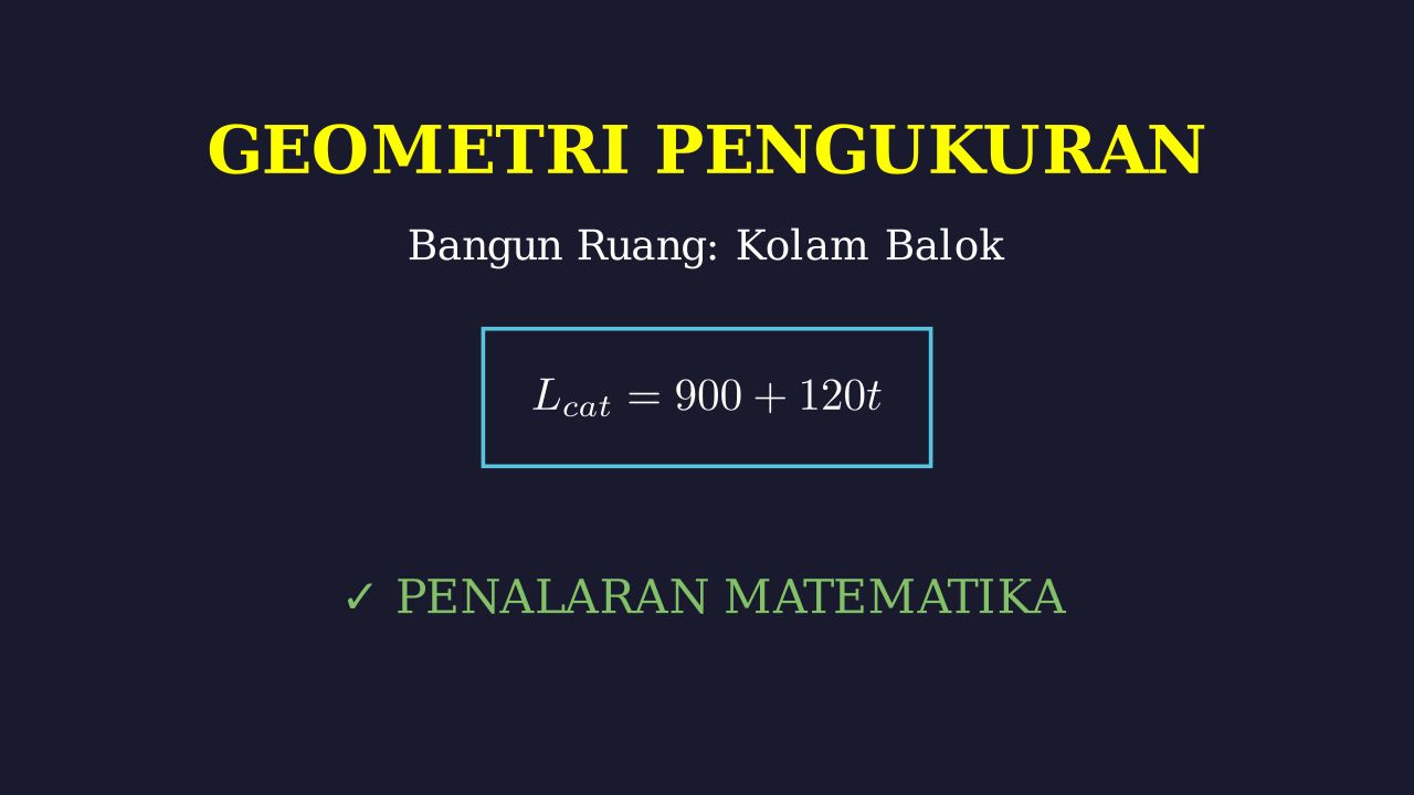 Menghitung Luas Permukaan Kolam Ikan