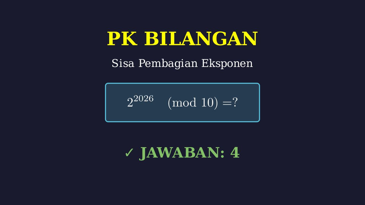 Sisa Pembagian 2 Pangkat 2026