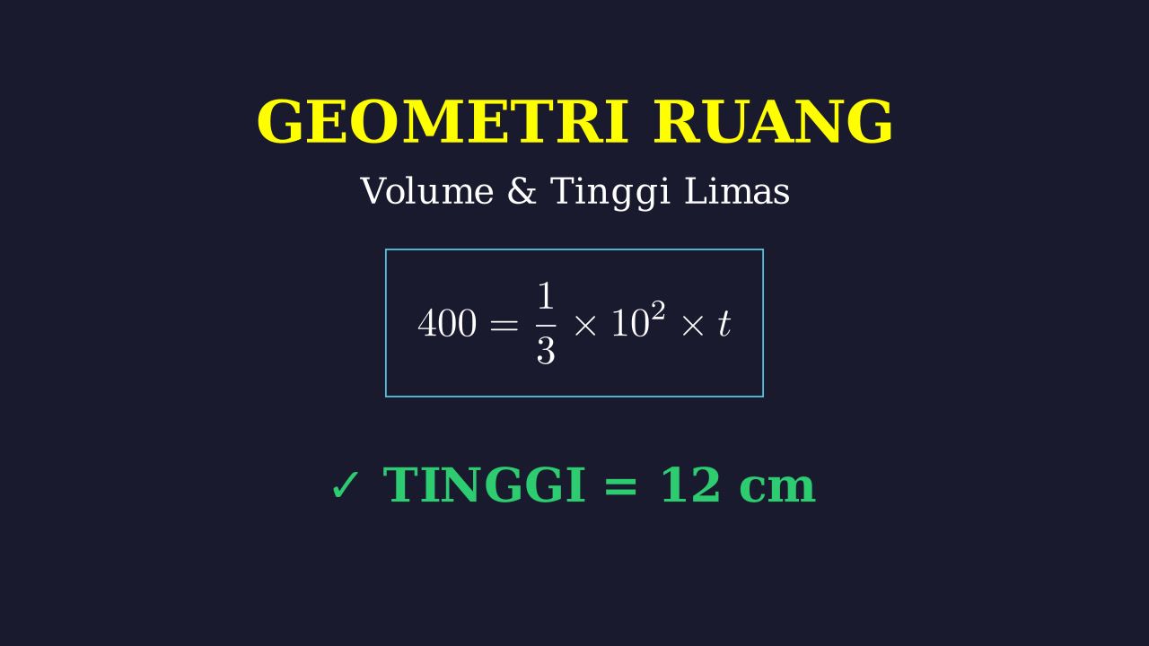 Volume Limas: Menghitung Tinggi Piramida