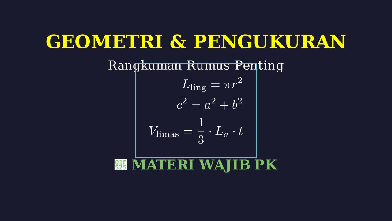 Cheat Sheet Rumus Geometri dan Pengukuran