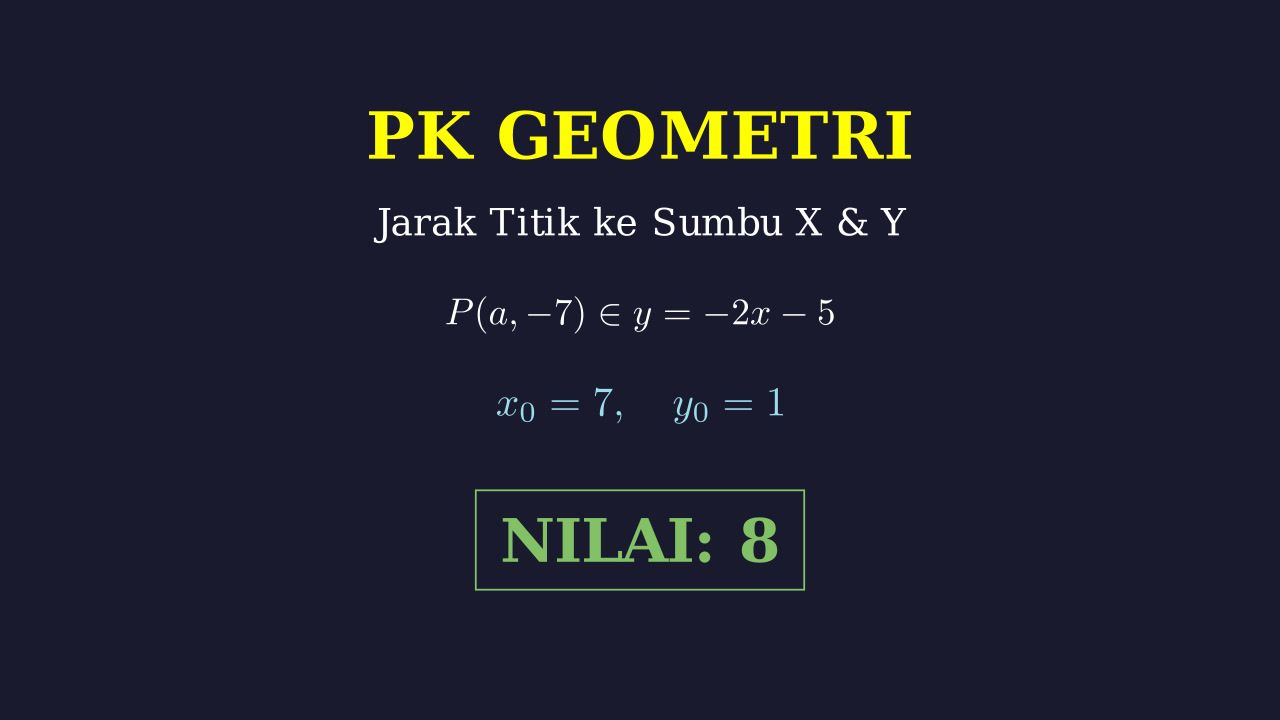 Jarak Titik ke Sumbu Koordinat