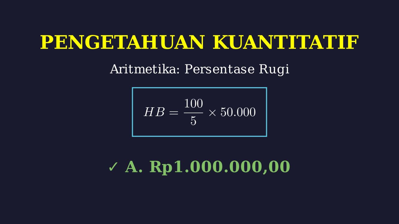 Menghitung Harga Beli dari Persentase Rugi