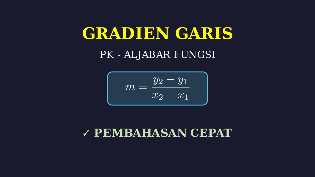 Menentukan Gradien Garis