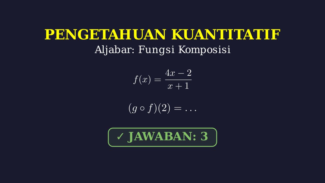 Menghitung Nilai Fungsi Komposisi