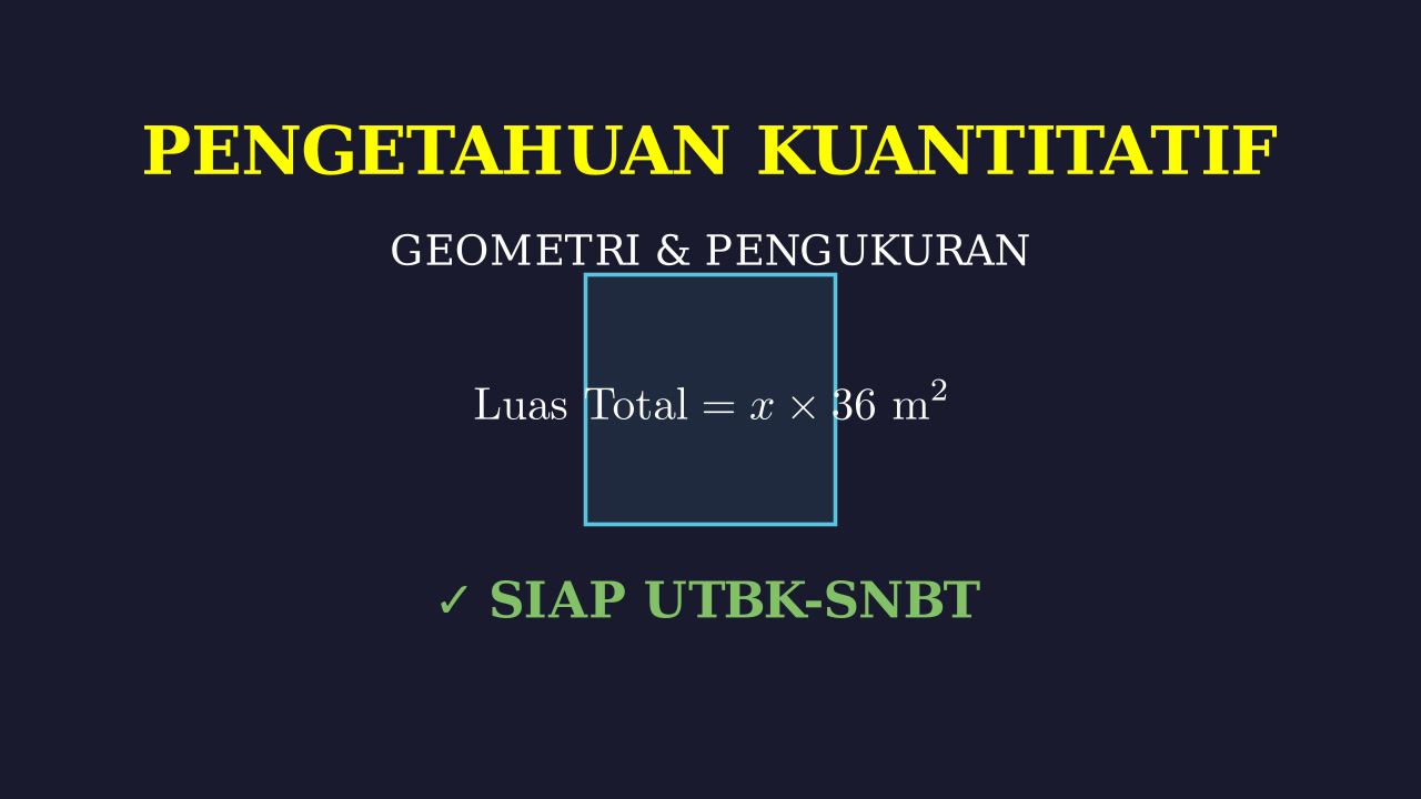 Menghitung Luas Lahan Sawah