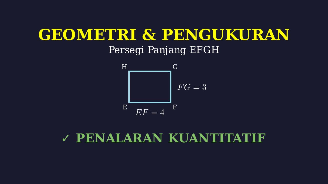 Keliling Persegi Panjang: Geometri Dasar