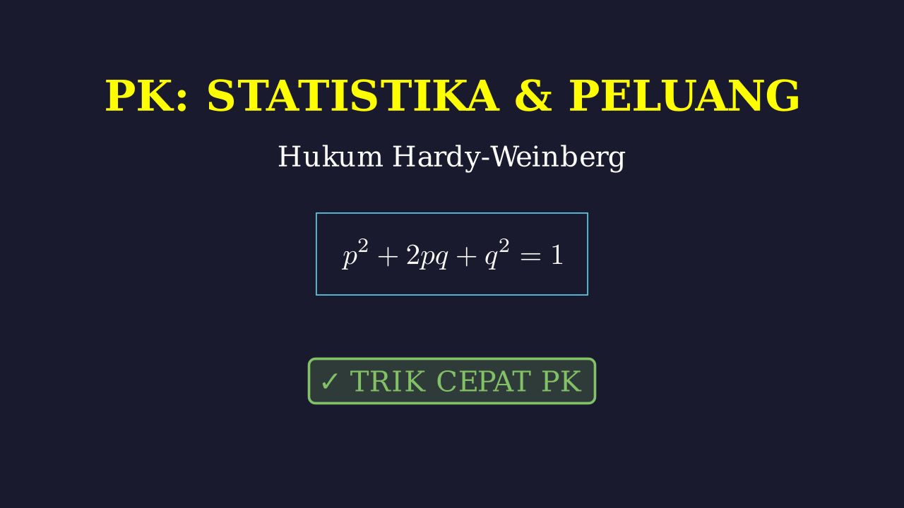 Hukum Hardy-Weinberg: Genetika Populasi