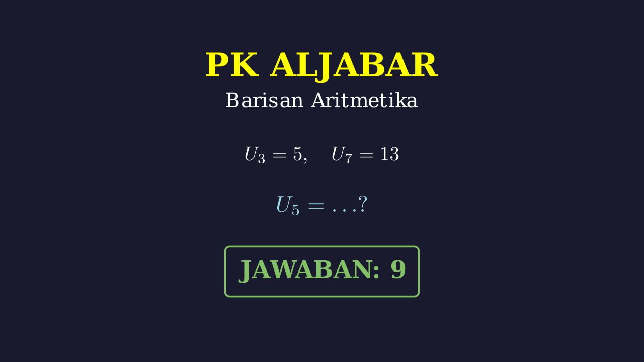 Barisan Aritmetika: Mencari Suku Ke-n