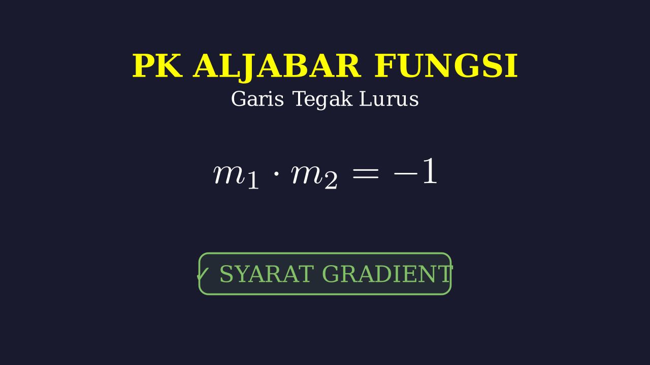 Persamaan Garis Tegak Lurus