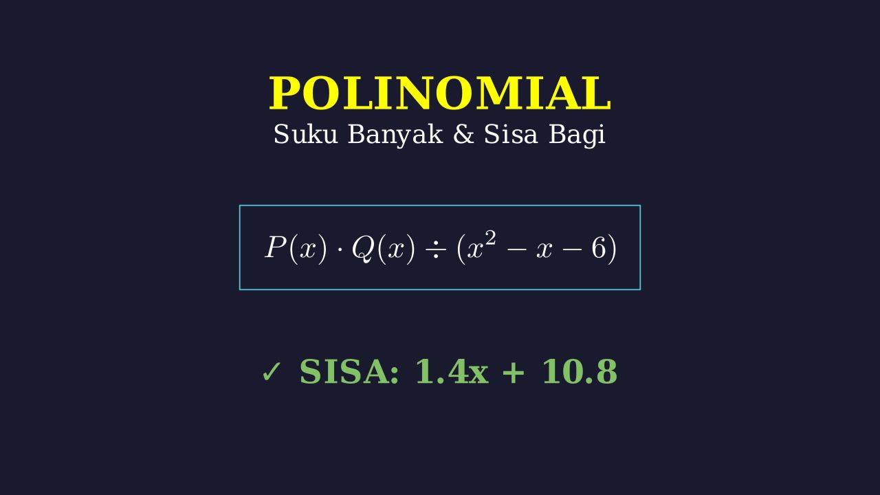 Soal Umur: Menghitung Selisih Usia