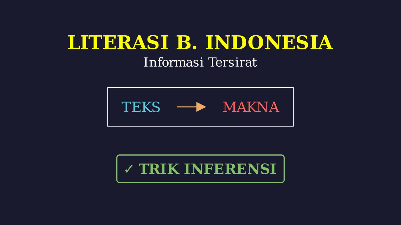 Memahami Informasi Tersirat