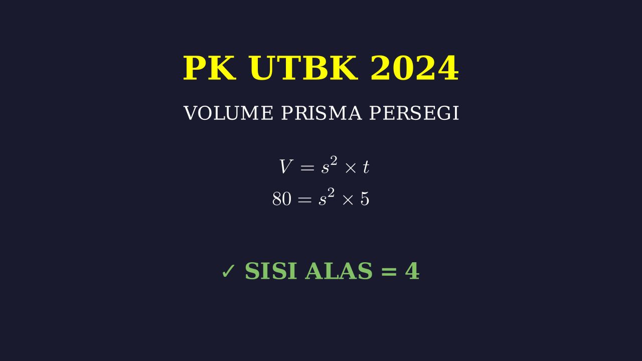 UTBK 2024: Geometri Prisma Persegi