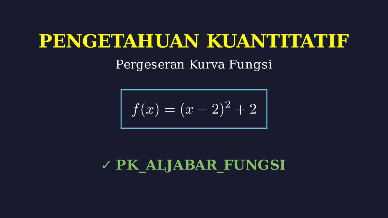 Translasi Fungsi Kuadrat