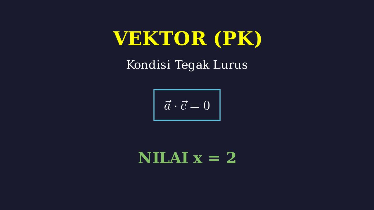 Menghitung Variabel pada Vektor Tegak Lurus