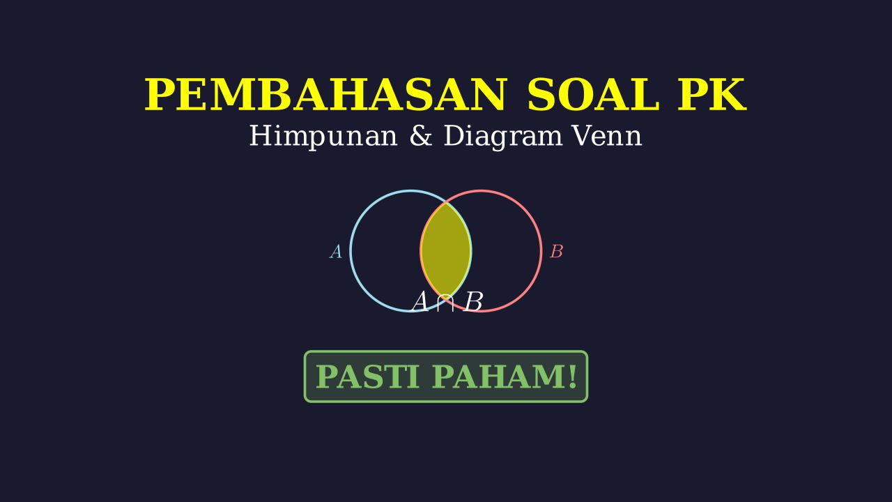 Himpunan: Arsir dan Himpunan Bagian