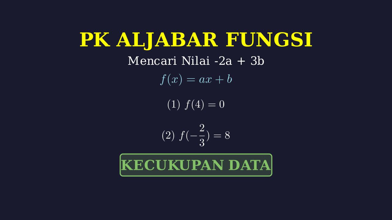 Kecukupan Data: Fungsi Linear