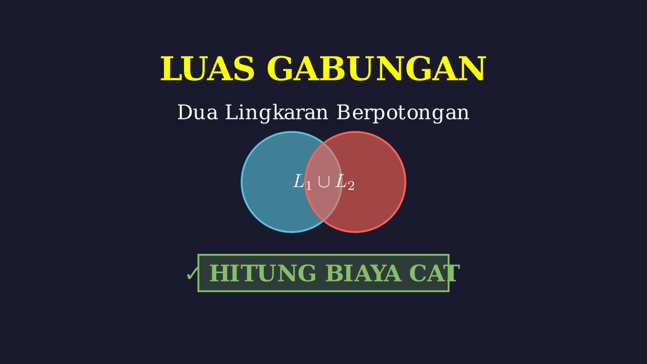 Luas Gabungan Lingkaran dan Biaya Pengecatan
