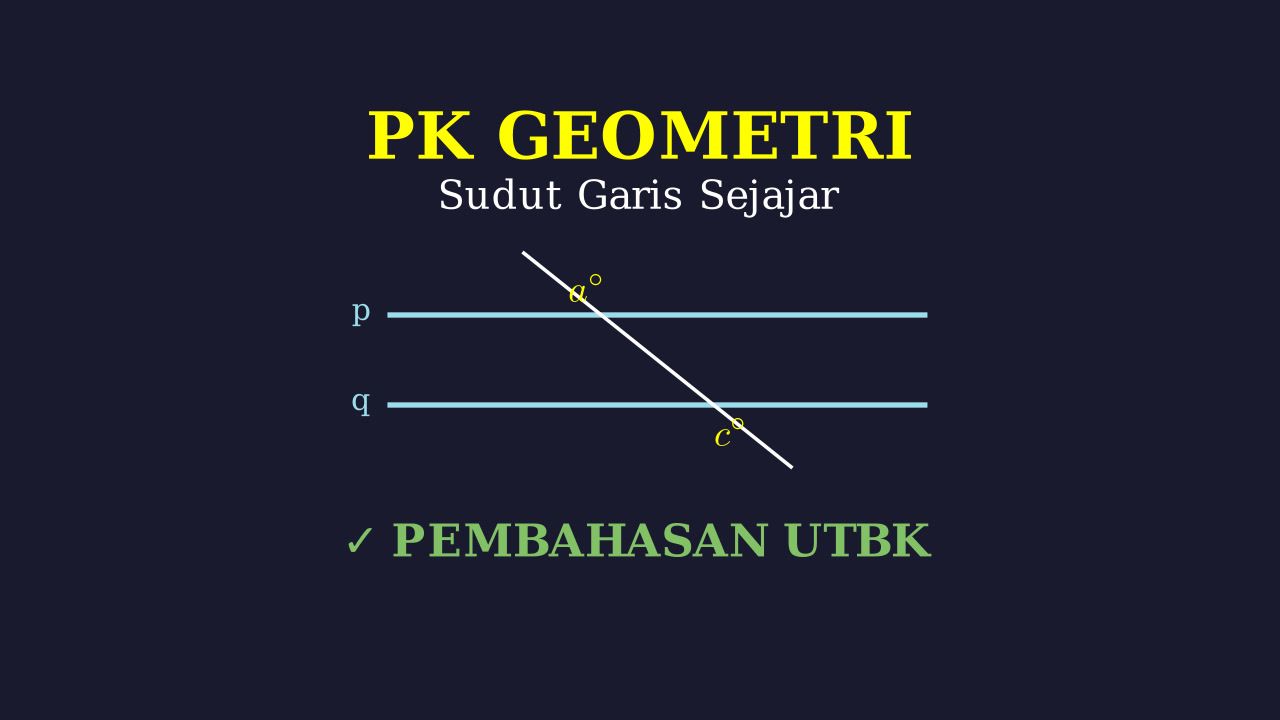 Hubungan Sudut pada Garis Sejajar