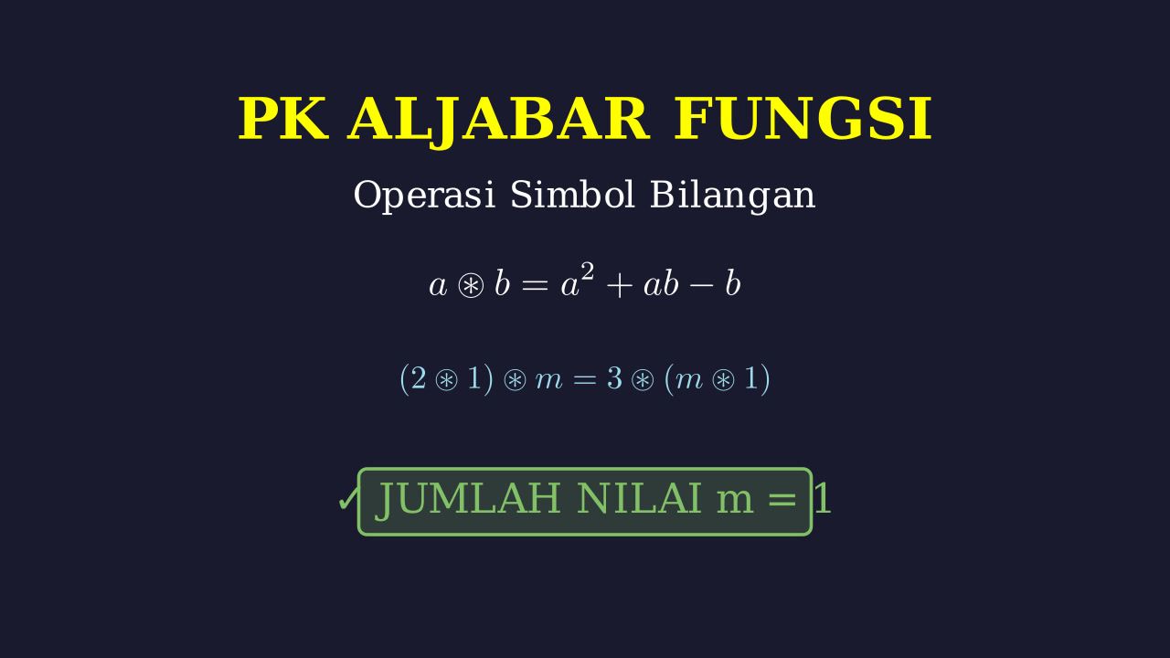 Menyelesaikan Persamaan Operasi Bilangan