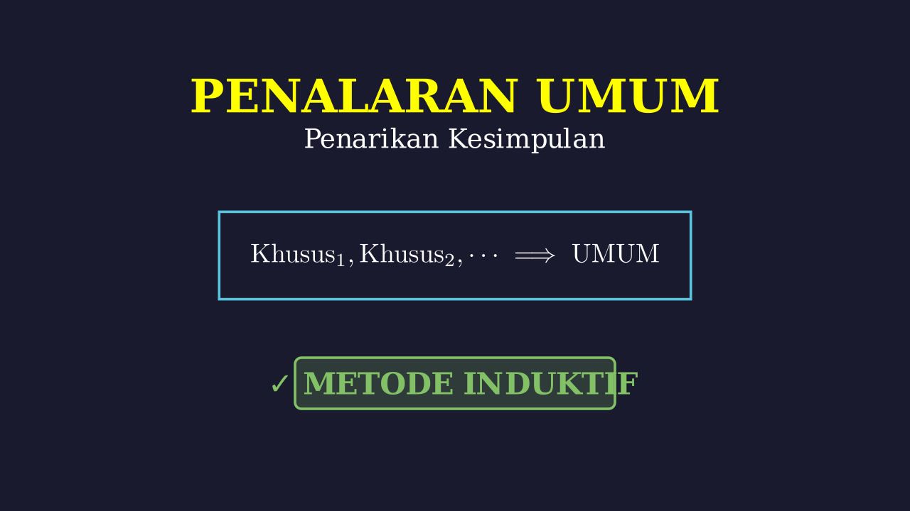 Penarikan Kesimpulan Induktif