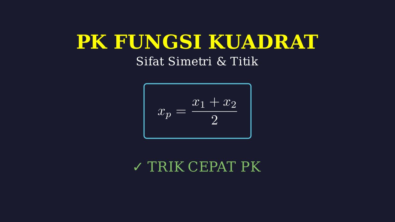 Fungsi Kuadrat: Titik dan Sifat Simetri