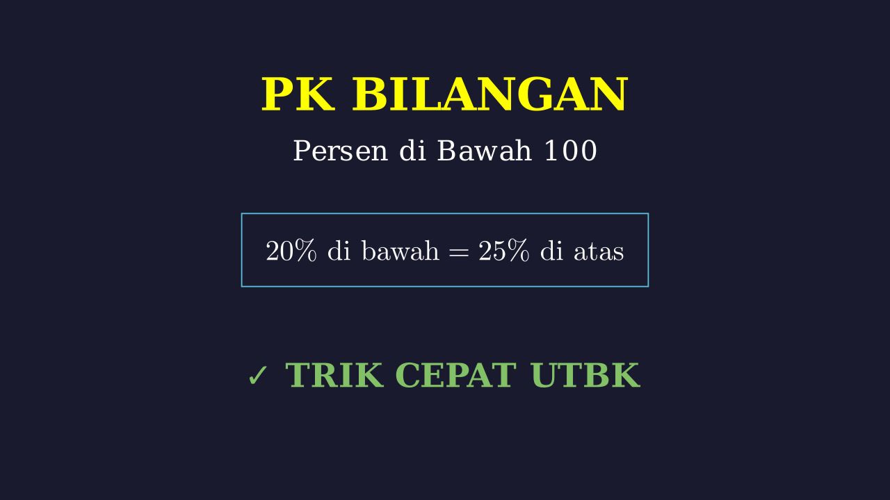 Konversi Persen di Bawah dan di Atas 100