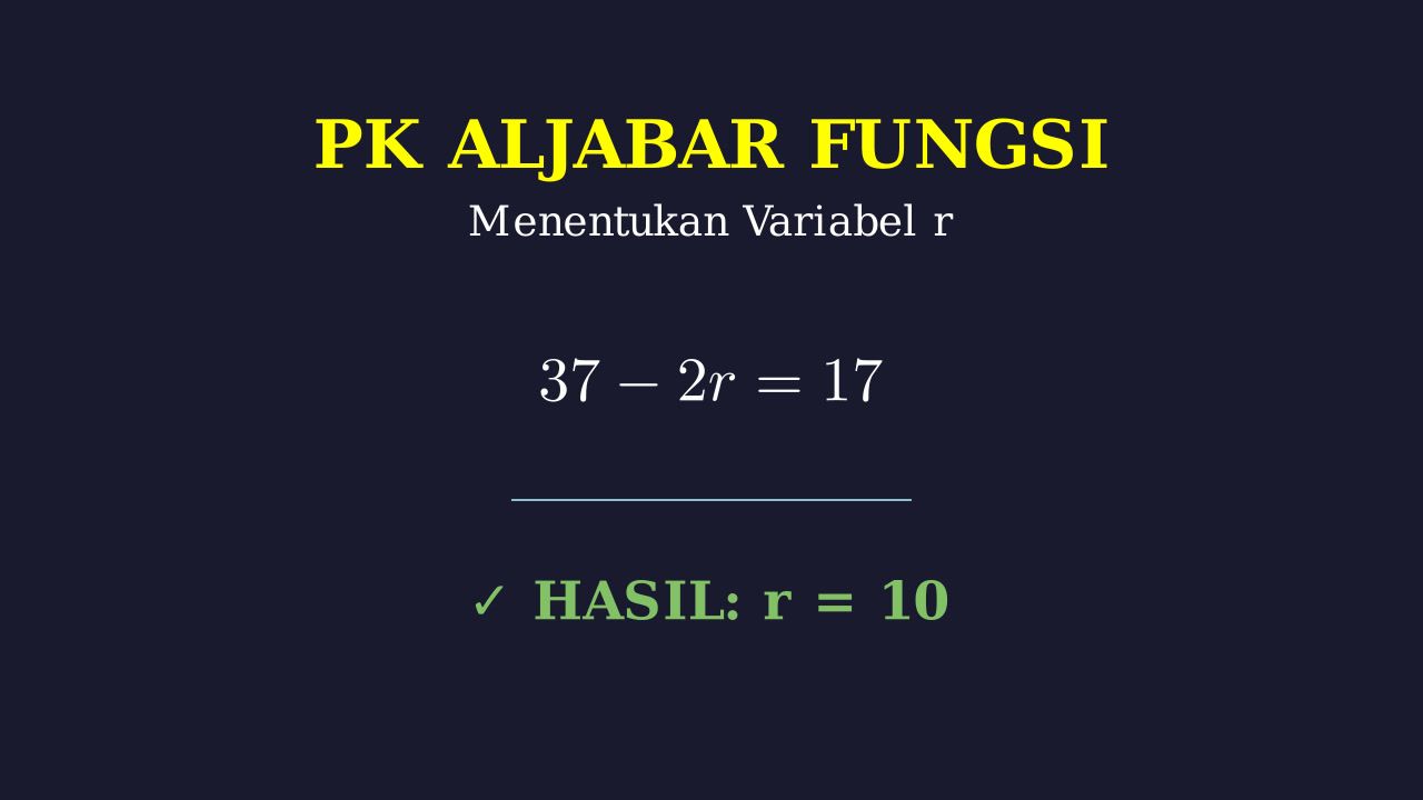 Fungsi dan Koordinat: Mencari Nilai Variabel
